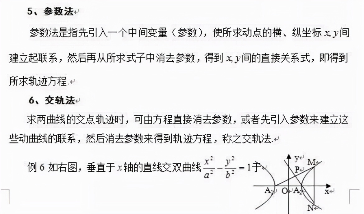 2021高三数学必考知识点复习,高三数学第一题复数