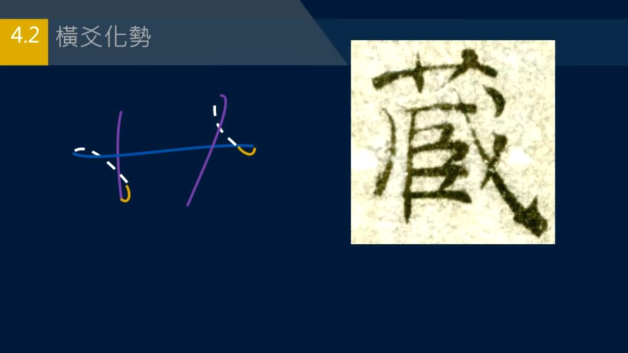 黄简五势八法讲解,黄简讲笔法识势