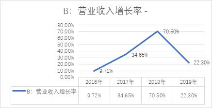 海螺水泥财报每股收益,海螺水泥最新年报点评