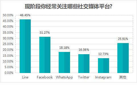 日本疫情下的网购,日本疫情期间购物市场