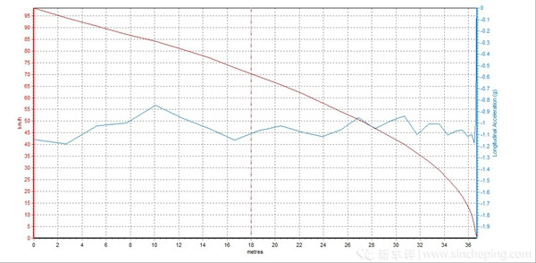 买豪华中级suv还有多少人会选它,豪华入门suv推荐