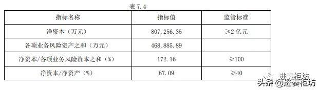 海航流动性危机,海航股份参股渤海信托