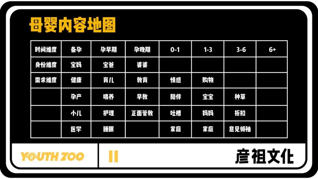 母婴类抖音号靠什么来带货,抖音育儿号运营是什么