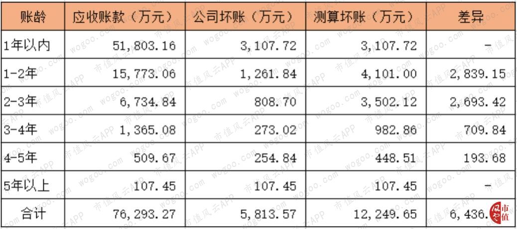 吉药控股退市预警,吉药控股真的会退市吗