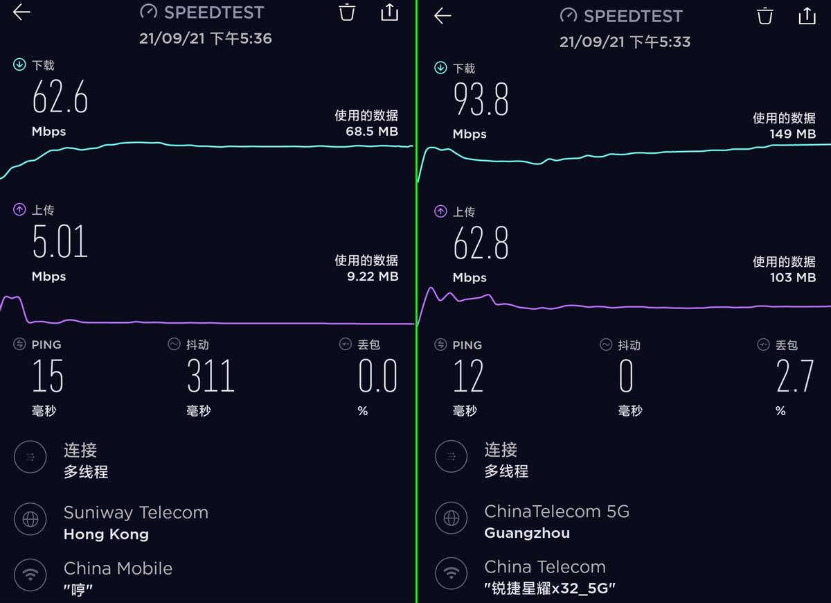 8天线8条流+WiFi6，3200M年度“穿墙王”碾压贴牌手机厂