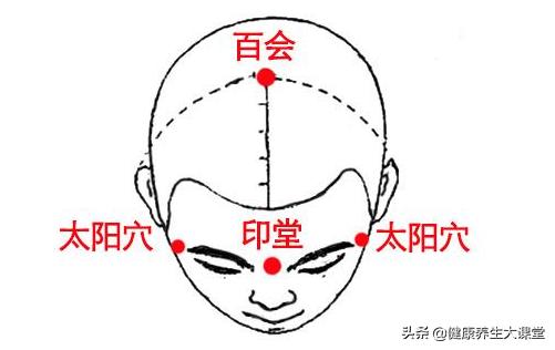 你身上有11个神奇的“止疼按钮”,要学会来用
