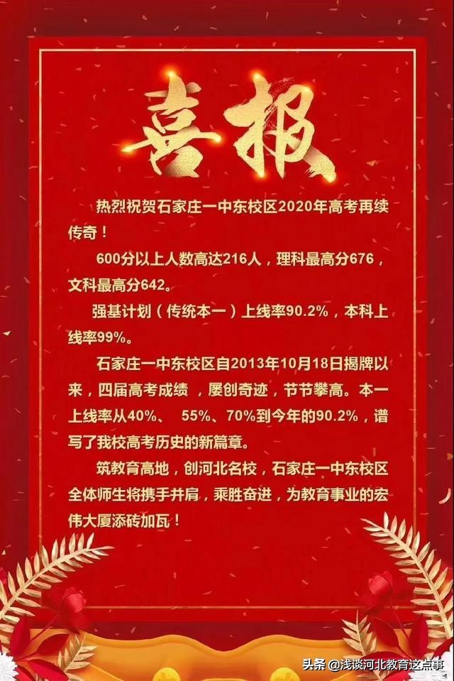 石家庄桥西区高中排名,石家庄高中最新前十名