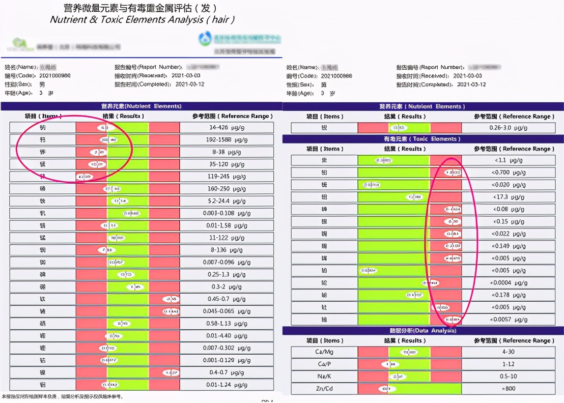 儿童中焦湿热怎么调理,小孩体质脾虚气阴两虚怎么调理
