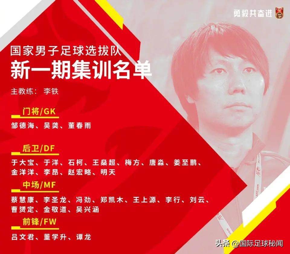 国足主帅候选新消息,国足选拔队主教练