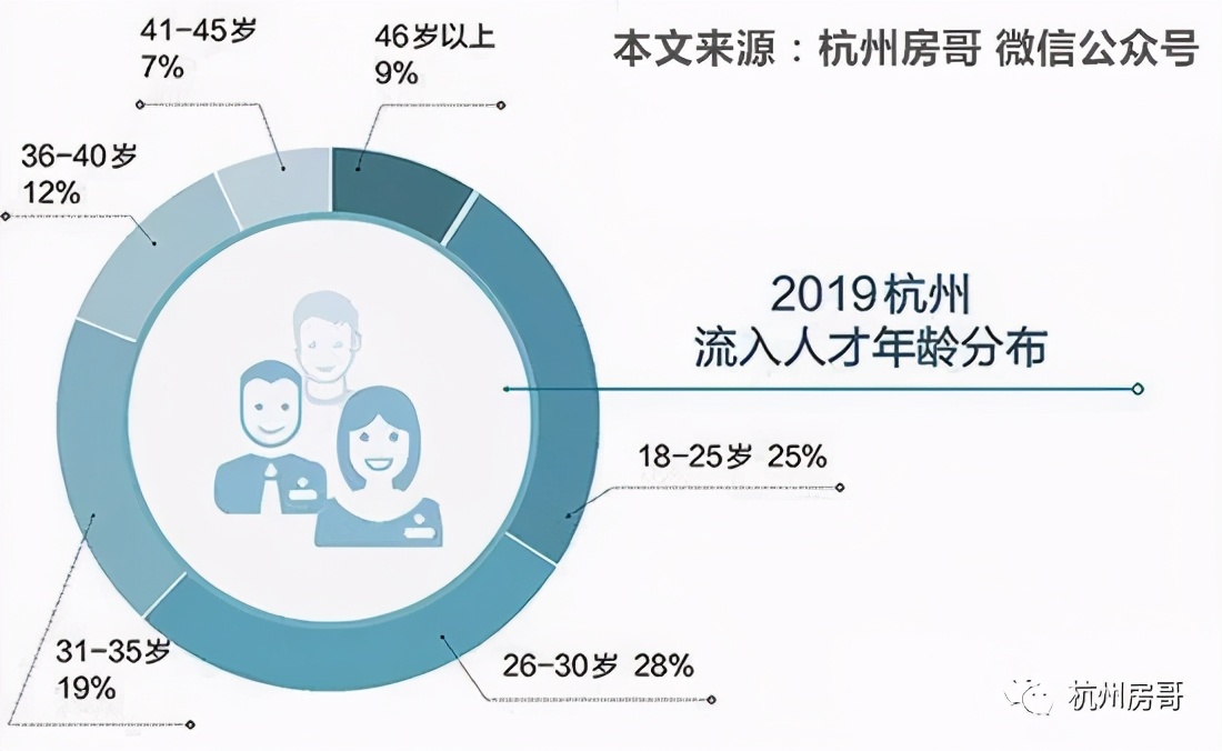 哈尔滨房地产最新消息房价下跌,目前哈尔滨房价如何了