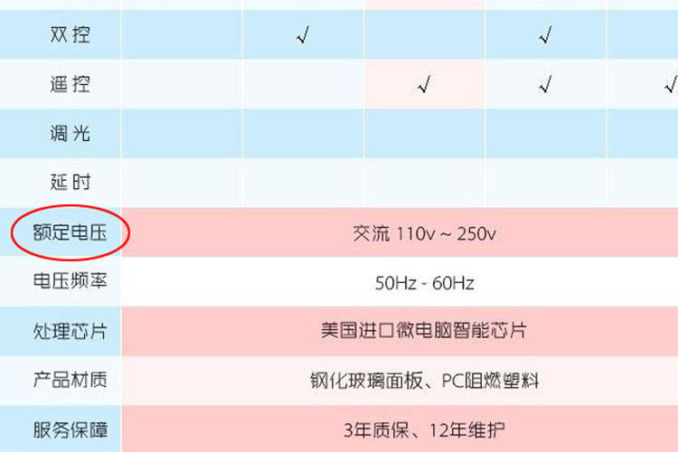 新房开关颜色怎么选择图解,新房子全屋开关怎么选择