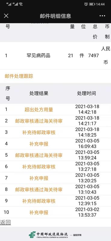 被印度药困住的中国病人:有人断药数月,有人提前囤药,只盼印度疫情平复,有药可吃