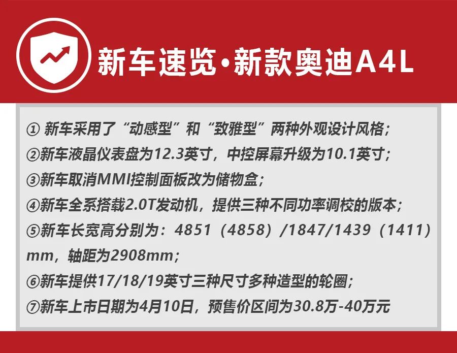 全方位升级的全新奥迪a4l上市,售价超40万2019款奥迪a4l顶配概览