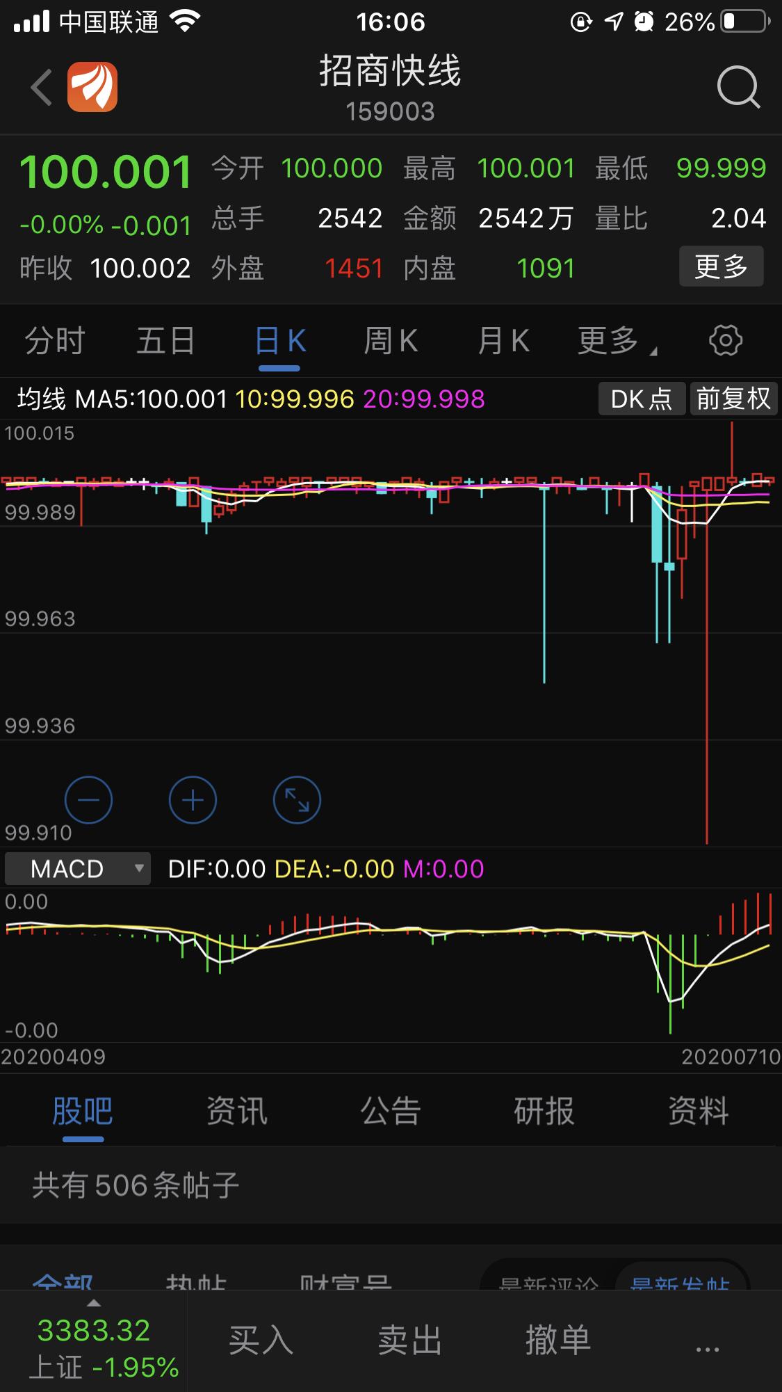 股市打新技巧大全,打新套利实操