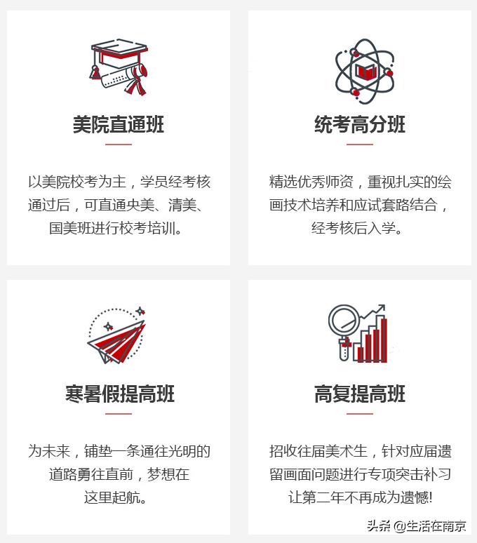 画室排名南京,艺考全国第一名南京