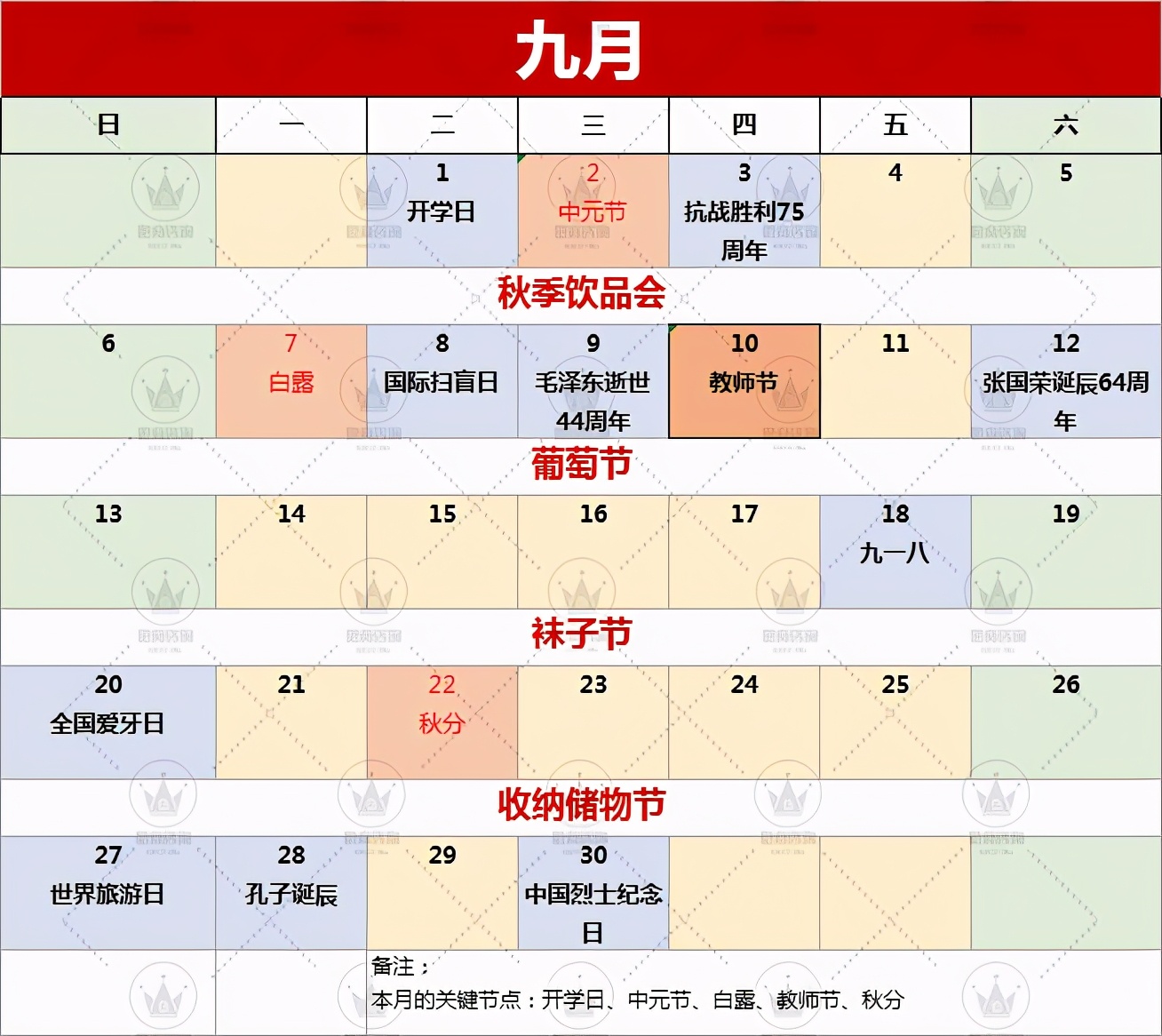 超市5月营销主题,2022年8月超市节日营销方案