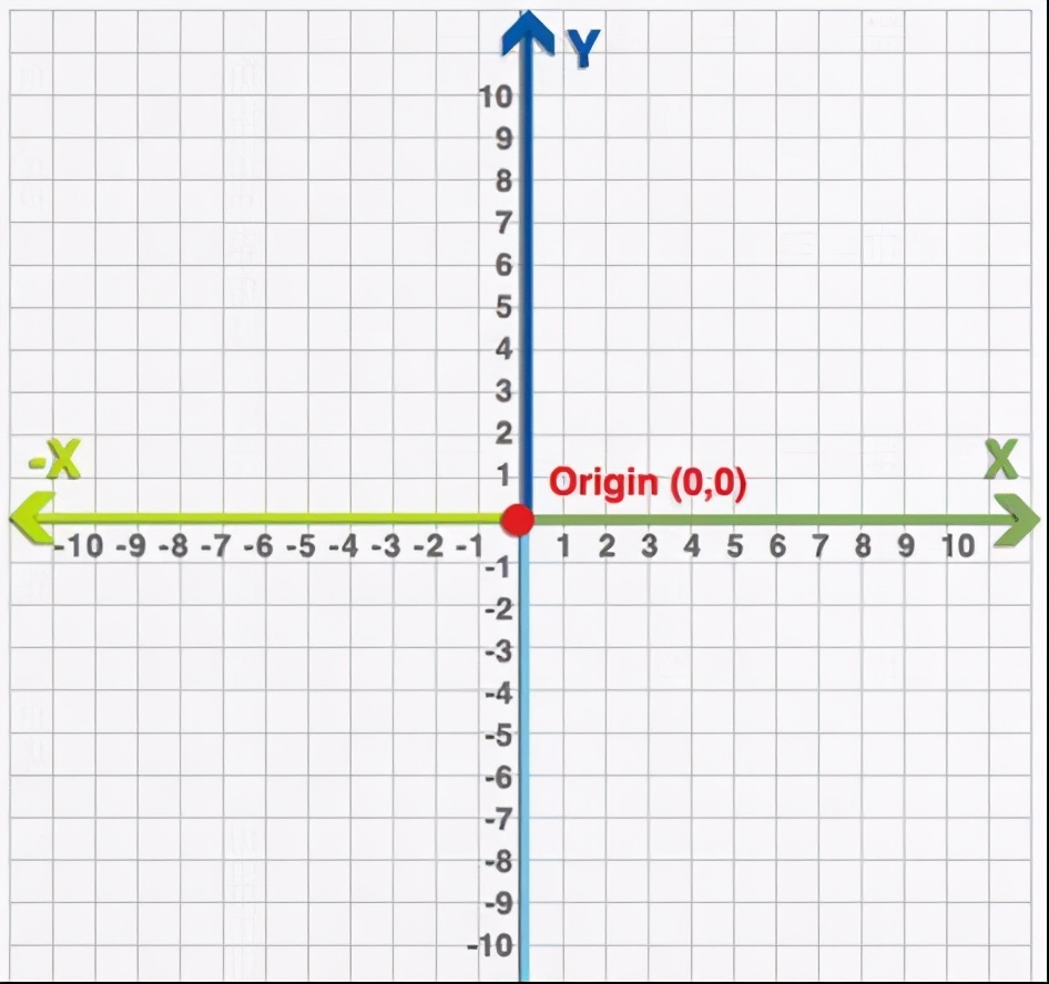 为什么怀孕是从最后一次月经算,为什么怀孕是从月经开始那天算起