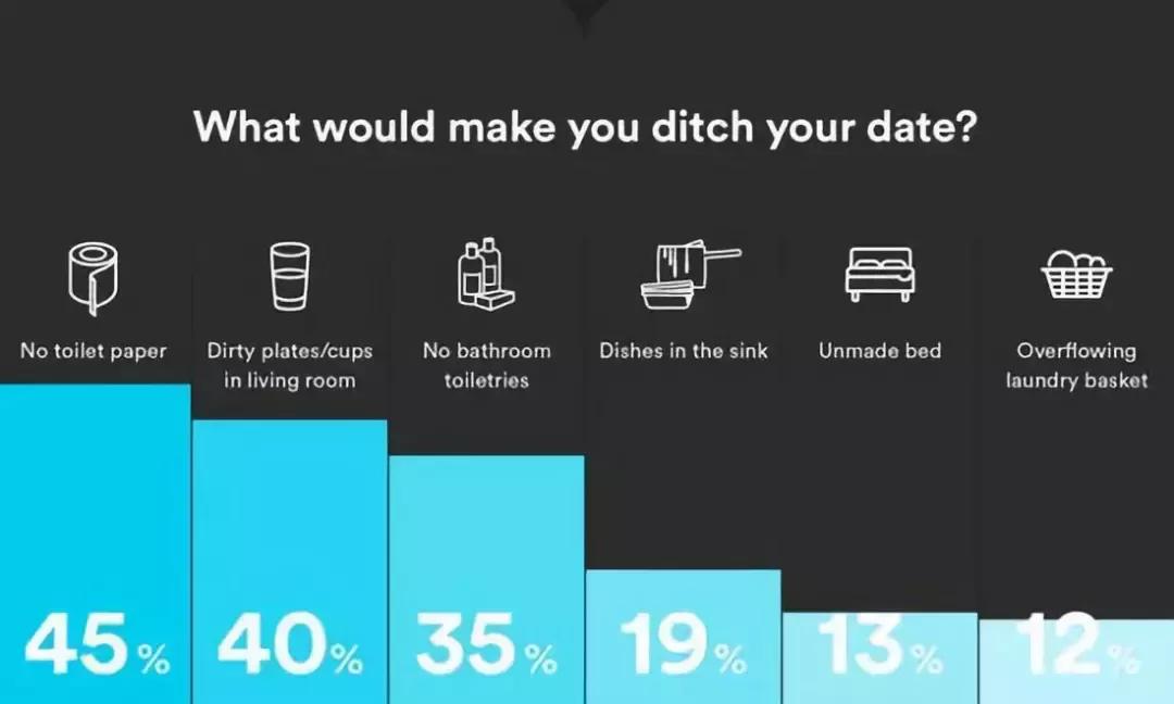 婚前8条婚姻忠告,好的婚姻看什么