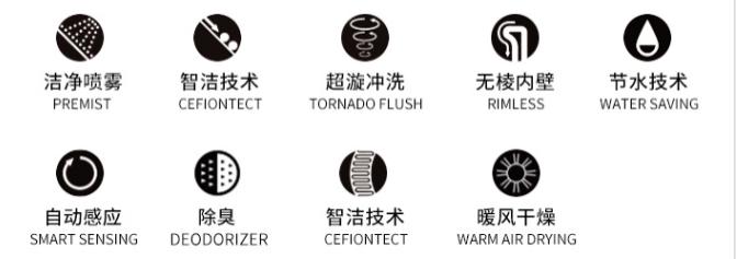 toto马桶对比,toto马桶一体的好还是分体的好
