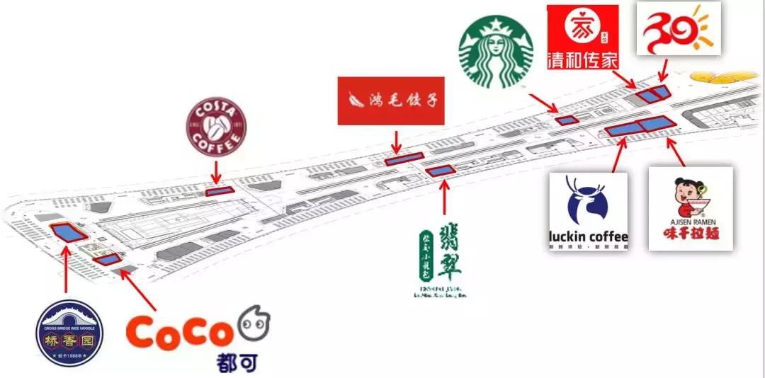 大兴机场为什么叫美食天堂,大兴机场网红美食