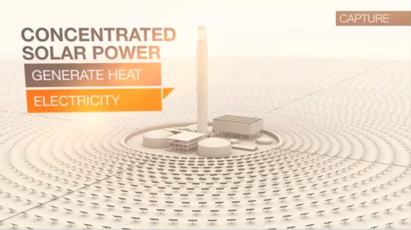 太阳能光热发电的最小规模,太阳能发电分为光伏与光热