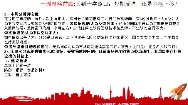 变盘最佳时间点,时间窗口变盘理论