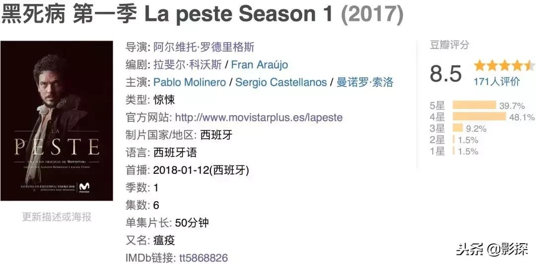 节操撕裂……我宣布,年度硬盘之王诞生了!