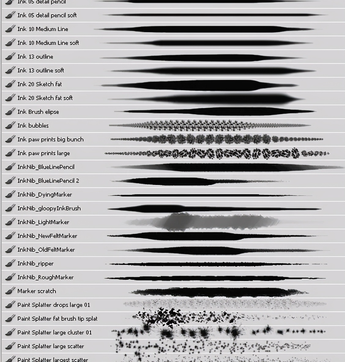 插画圈最好用的笔刷大分享,插画里的笔刷