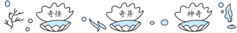 部编版小学四年级语文单元测试卷,部编版四年级语文第八单元测试题