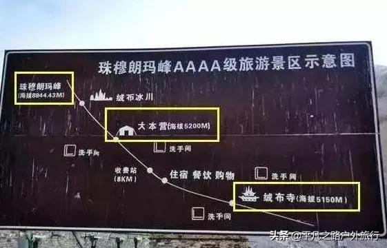 珠穆朗玛为什么叫everest,珠穆朗玛为什么叫第三女神