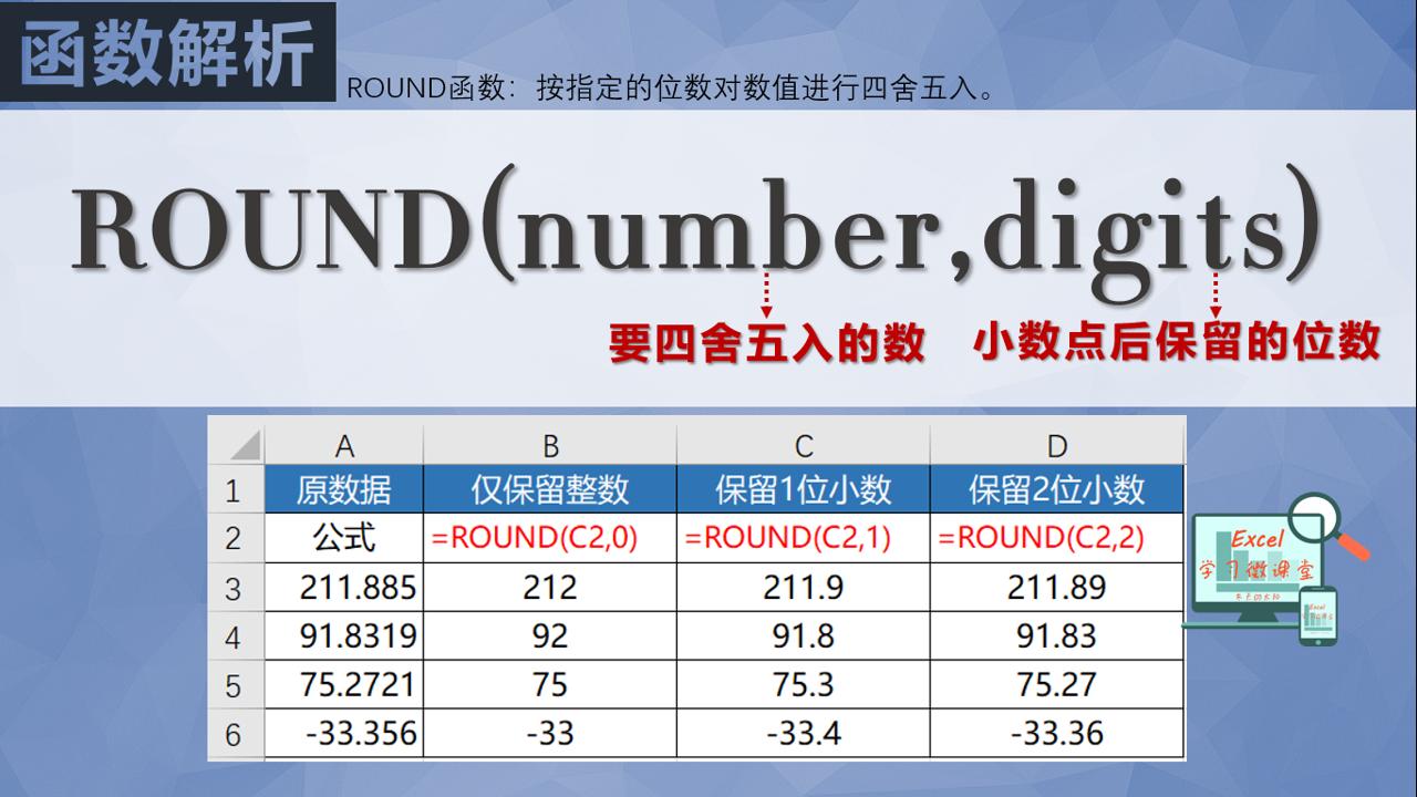 excel的round取整公式怎么用,excel表中整数数值四舍五入后取整