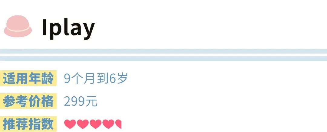 出游必备的儿童防晒帽啷个选？成都市面上17款儿童帽测评来了