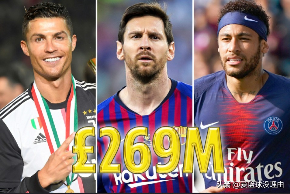 福布斯体育运动员收入排行榜,福布斯2024运动员收入