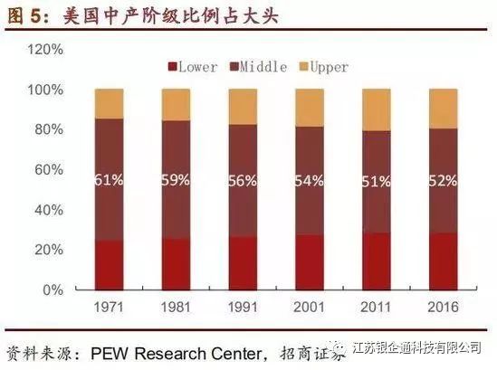 从供应链看零售市场,供应链角度分析石油价格