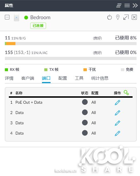 UBNTUAP-IW-HD86式面板AP开箱拆解评测