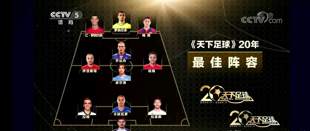 天下足球经典片段视频大罗,天下足球大罗十大进球