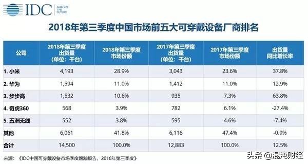 最相关5g概念,5g概念全面爆发