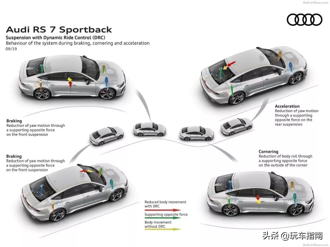 奥迪rs7史上最美轿跑,奥迪rs7最炫酷的视频