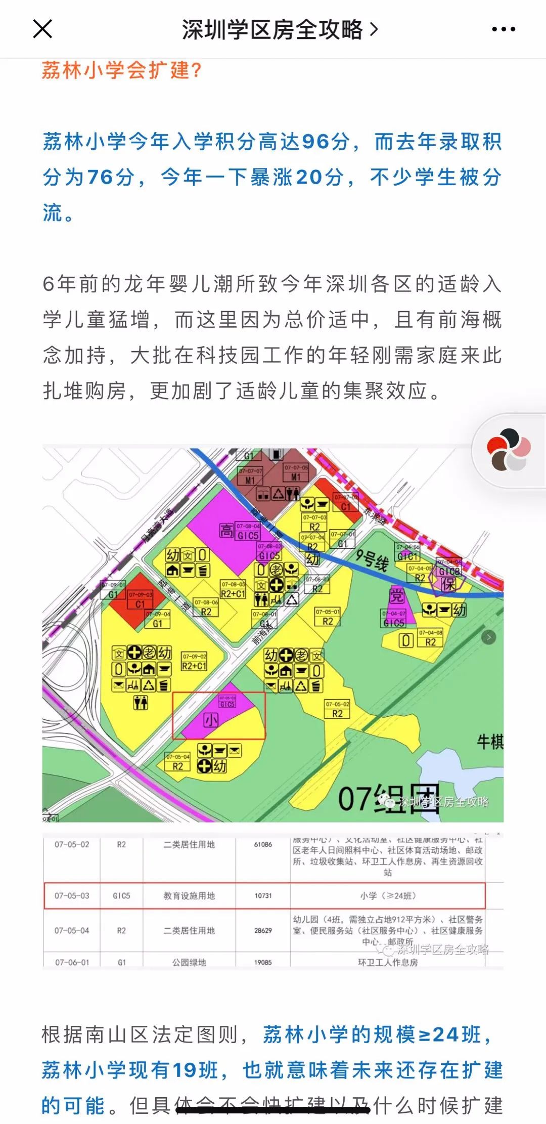 深圳市南山实验荔林小学扩建12班