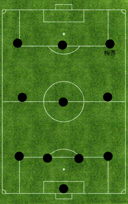 梅西的极致控球训练,深度解析梅西任意球