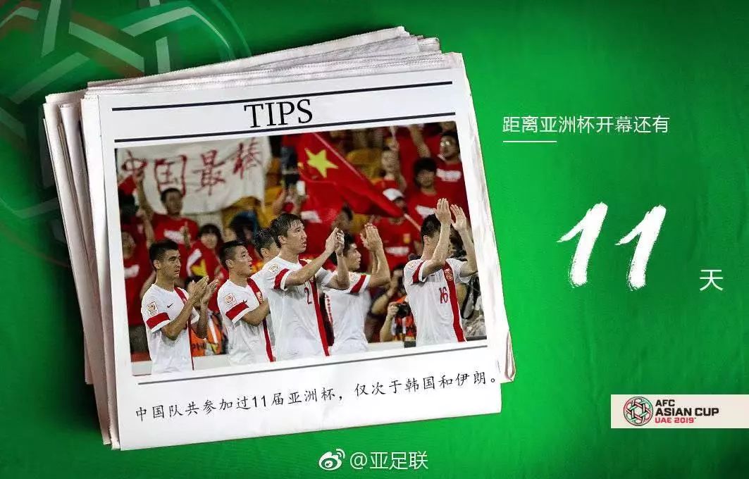 亚洲杯最新状况,亚洲杯起源