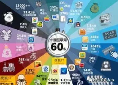 想去互联网公司需要考什么证吗,想进互联网大公司到哪里报名