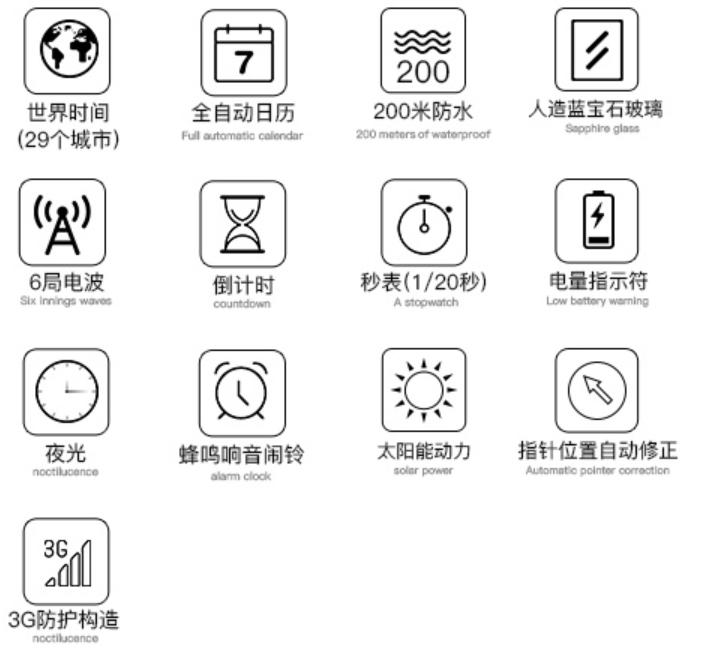 卡西欧gshock系列介绍,卡西欧g-shock系列功能最全的手表