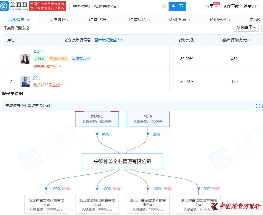 仟佰宠创始人黄寿仙,神首集团仟佰宠黄寿仙