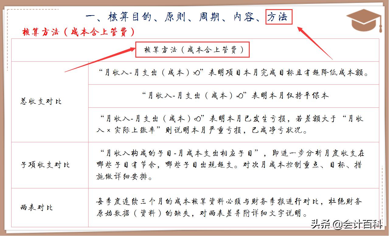 刘会计在哪发财了,刘会计一路高升