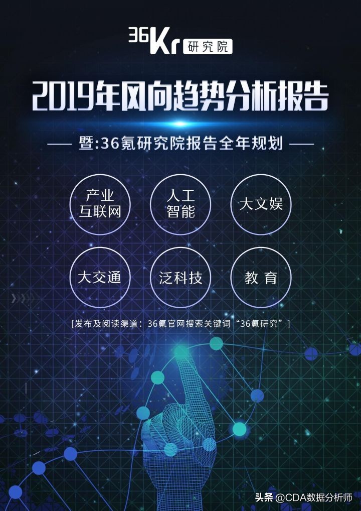 2023流行趋势分析报告,2022行业风向