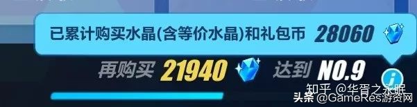 崩坏33年后剧情,崩坏3直至未来