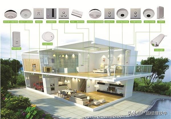 宝思派智能家居加盟有坑吗,智能家居代理加盟有前景吗