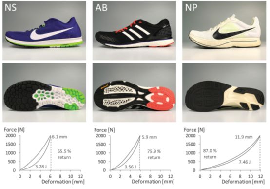 耐克next%1代跑鞋,耐克nextfk跑步鞋