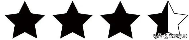 四月正在热映的电影,四月份热映电影